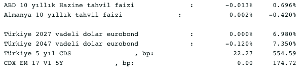 Screenshot 2020-08-17 at 09.00.10